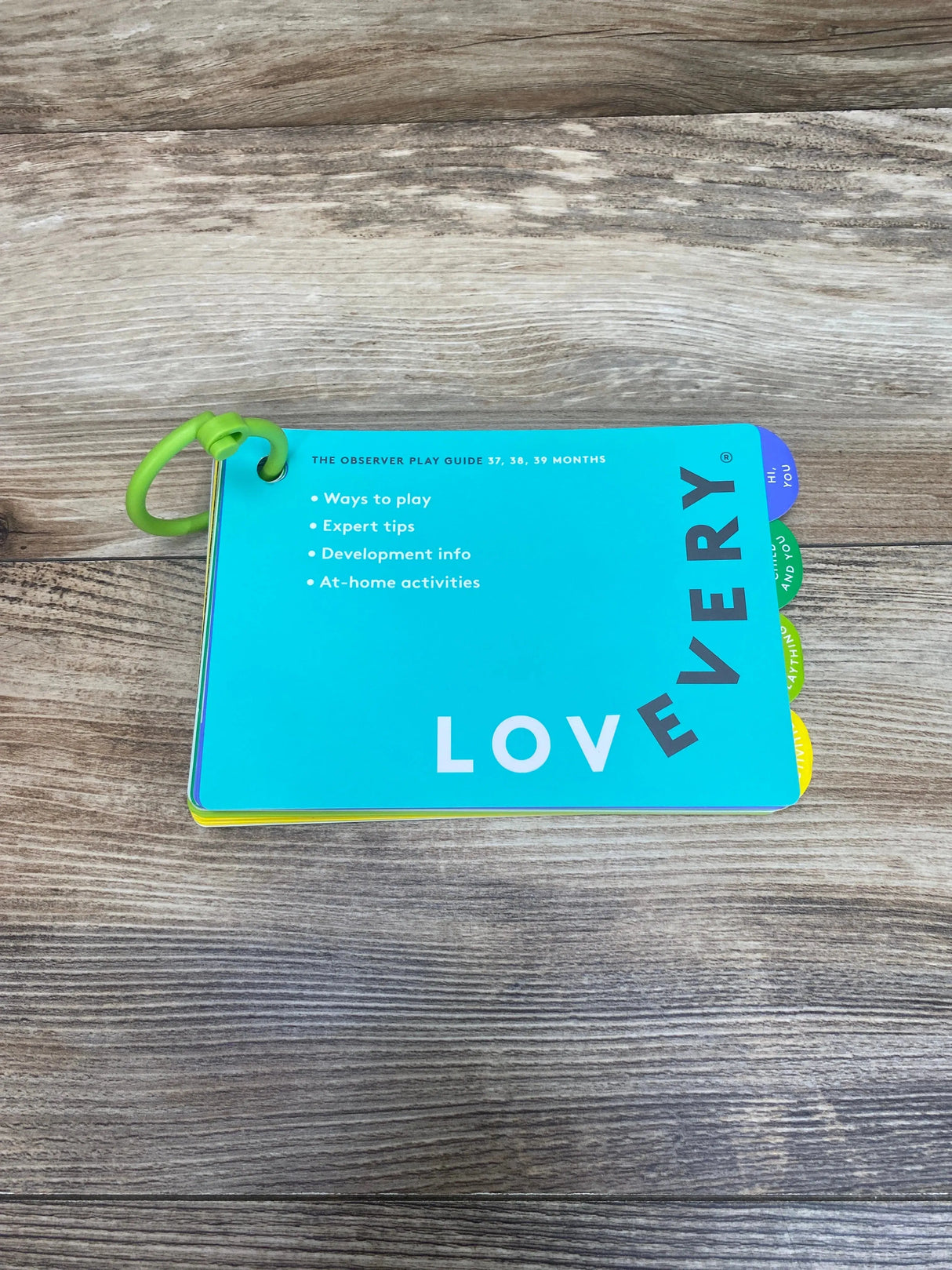 The Observer Play Guide Teal - Me n Mommy To Be