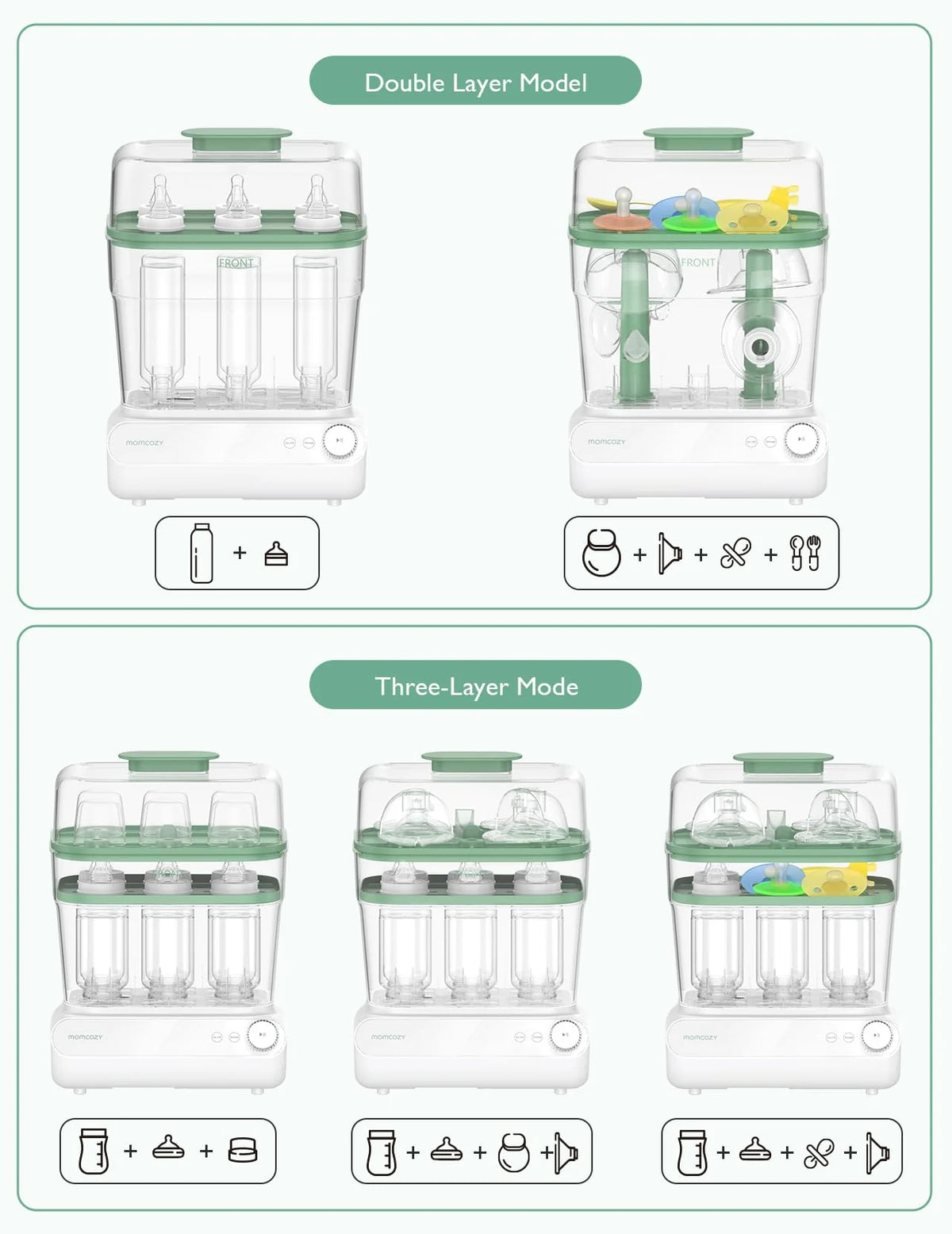NEW Momcozy 3-Layers Large Capacity Bottle Sterilizer and Dryer