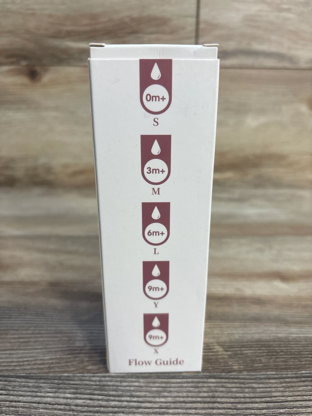 Baby bottle nipple flow guide chart for ages 0 months to 9 months plus on product box