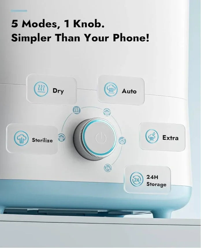 Front of Papablic sterilizer and dryer, central knob with modes Dry, Auto, Sterilize, Extra, 24H Storage; text '5 Modes, 1 Knob'