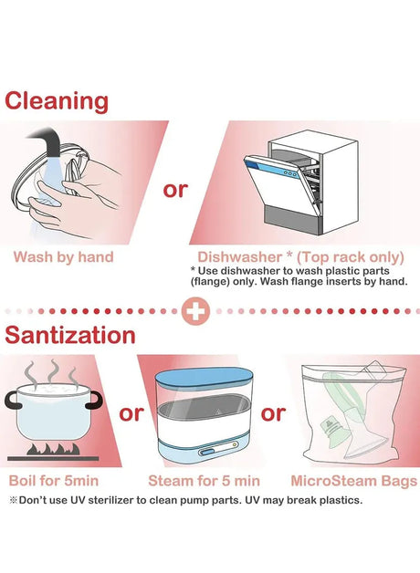 NEW Nenesupply 19mm Flange Compatible with Medela Breast Pump - Me n Mommy To Be