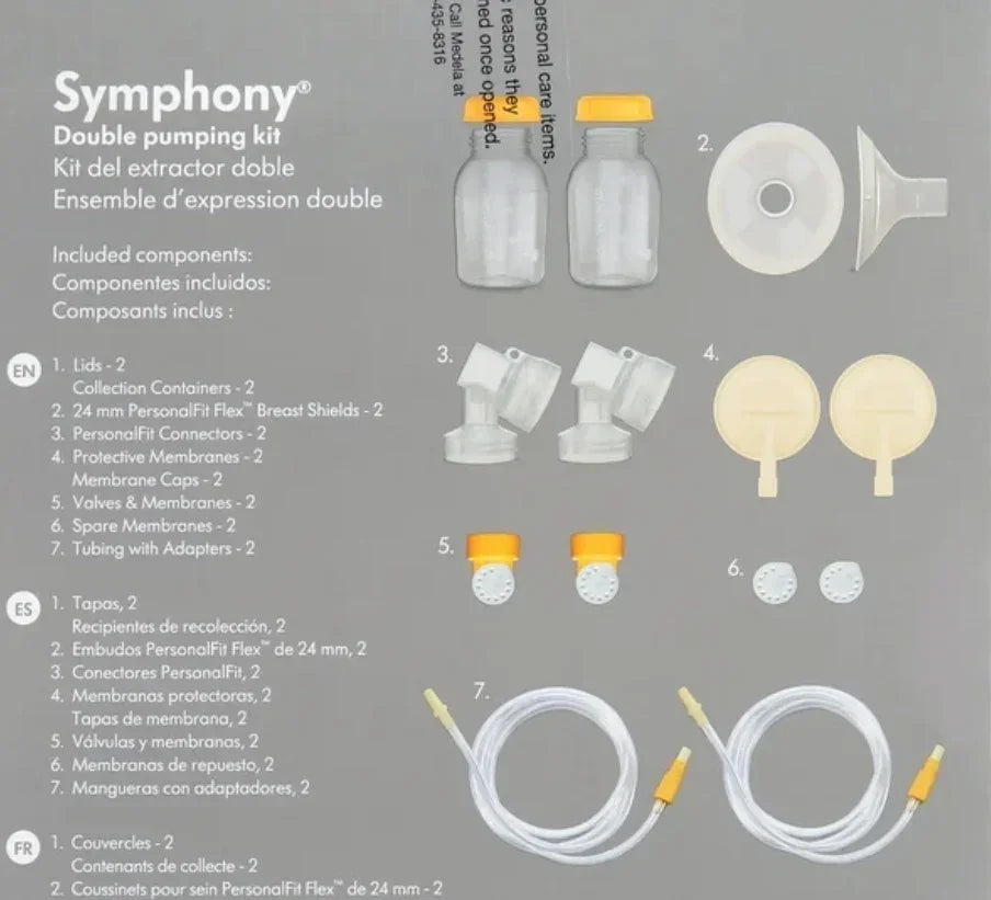 Diagram showing included components of Symphony double pumping kit with numbered images (1–7) and multilingual component list