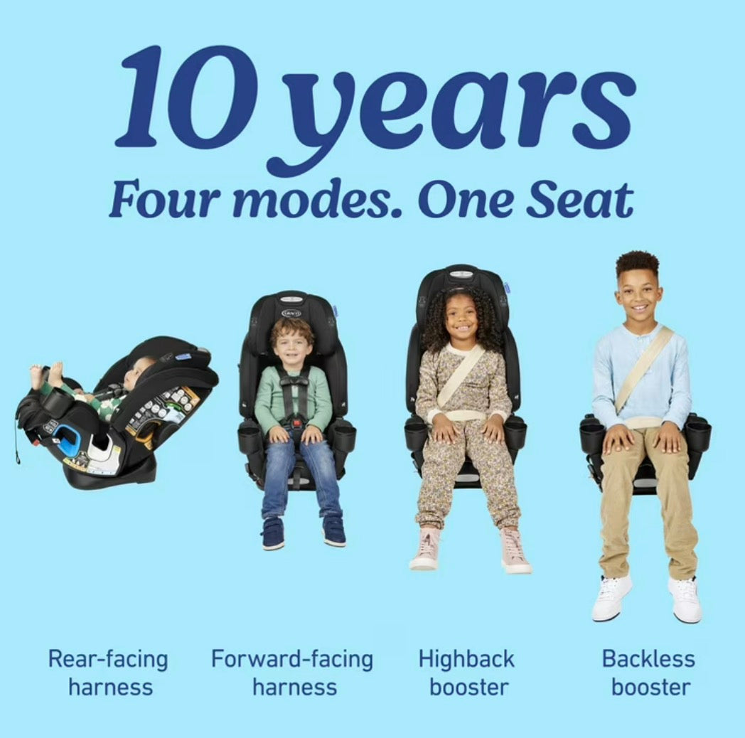 NEW Graco 4Ever DLX Slim 4-in-1 Convertible Car Seat - Thompson