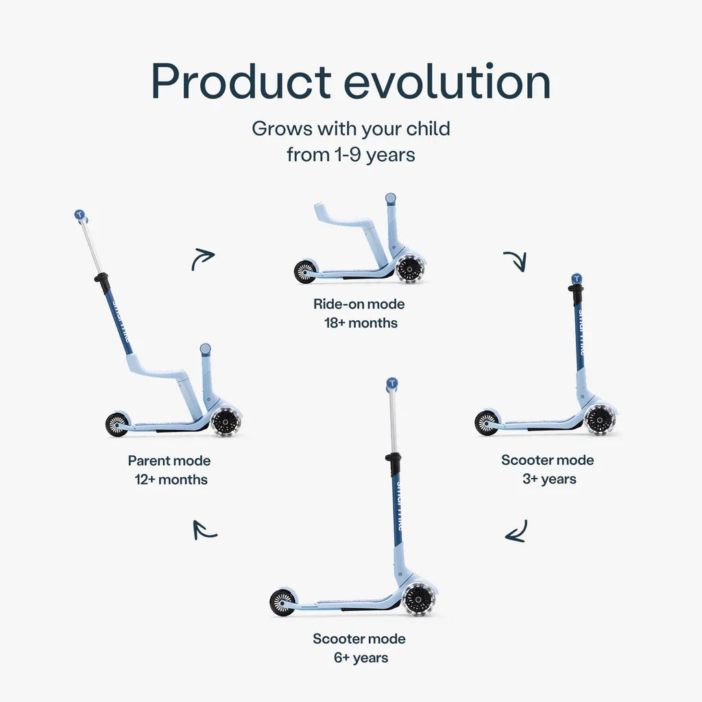 NEW Smartrike Xtend Mini-Ride Blue