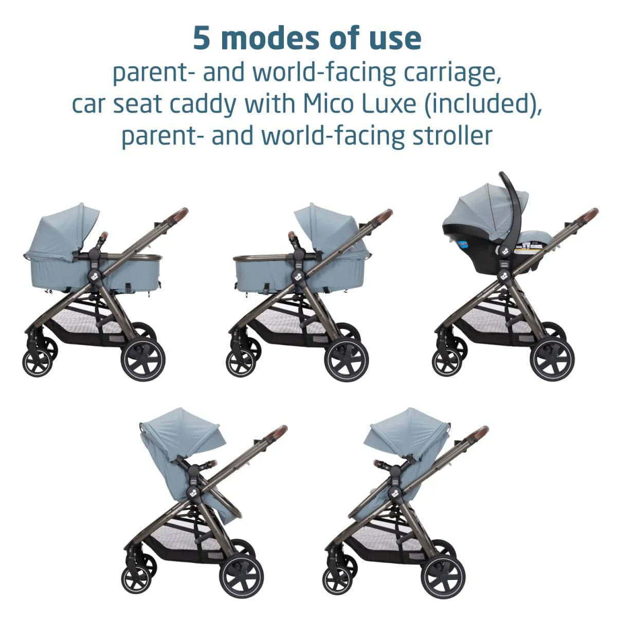NEW Maxi-Cosi Zelia 2 Luxe 5-in-1 Modular Travel System in New Hope Grey