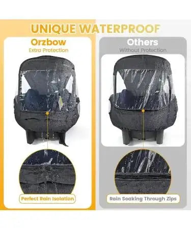 Comparison infographic showing Orzbow cover provides extra rain protection while other covers allow water through zips