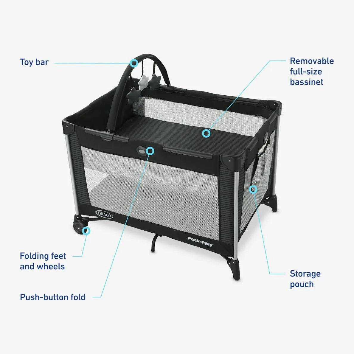 NEW Graco Pack 'n Play On the Go Playard in Kaden