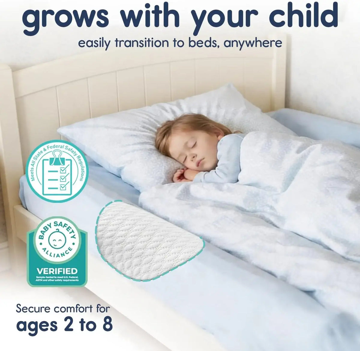 Hiccapop 2pk Inflatable Bed Bumpers