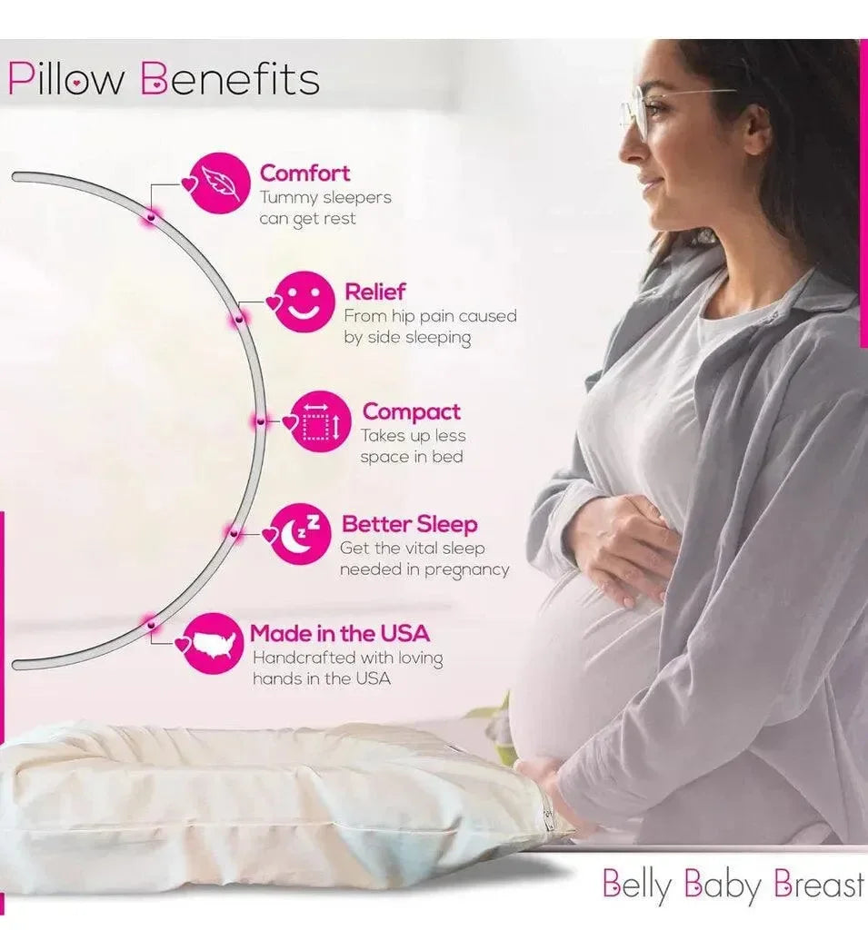 Infographic Pillow Benefits: comfort, hip-pain relief, compact, better sleep, made in USA; pregnant woman with ivory pillow