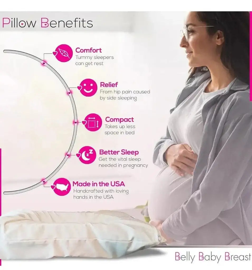 Infographic Pillow Benefits: comfort, hip-pain relief, compact, better sleep, made in USA; pregnant woman with ivory pillow