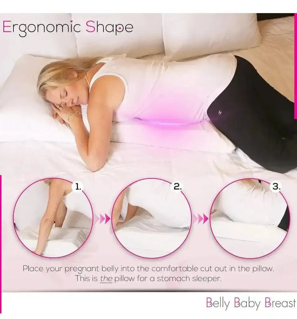 Infographic showing a pregnant woman using the Belly Baby Breast pregnancy pillow with ergonomic cutout for stomach sleepers