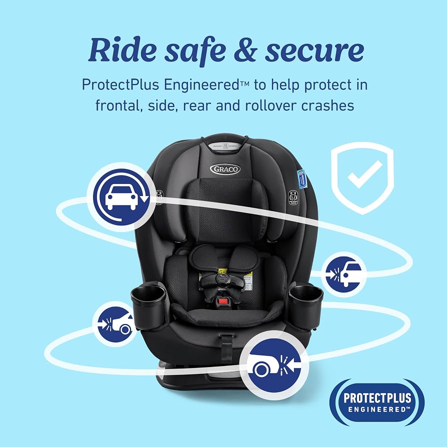 NEW Graco TriRide 3-in-1 Convertible Car Seat - Clybourne