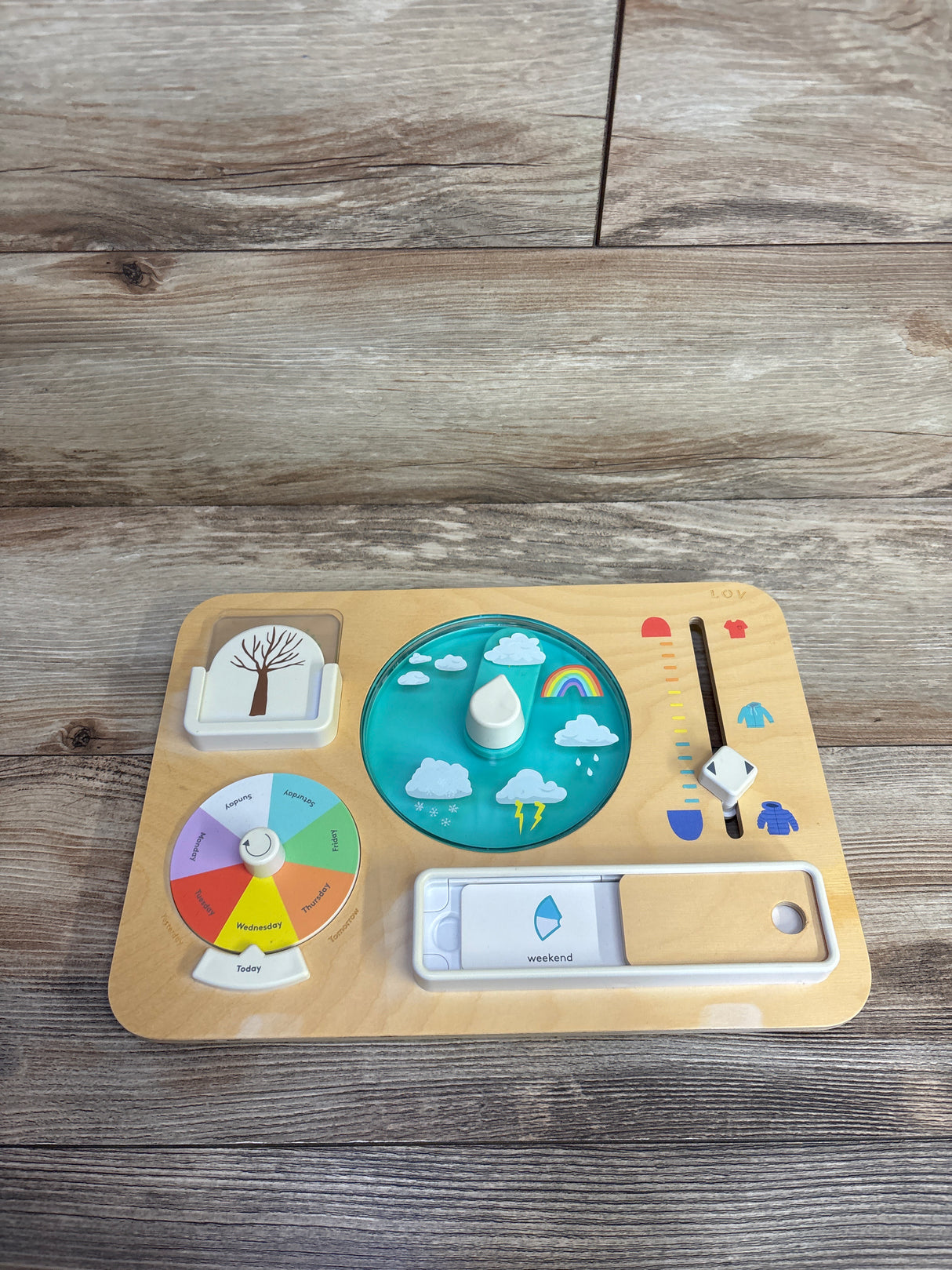 Lovevery Plan Ahead Weather Board