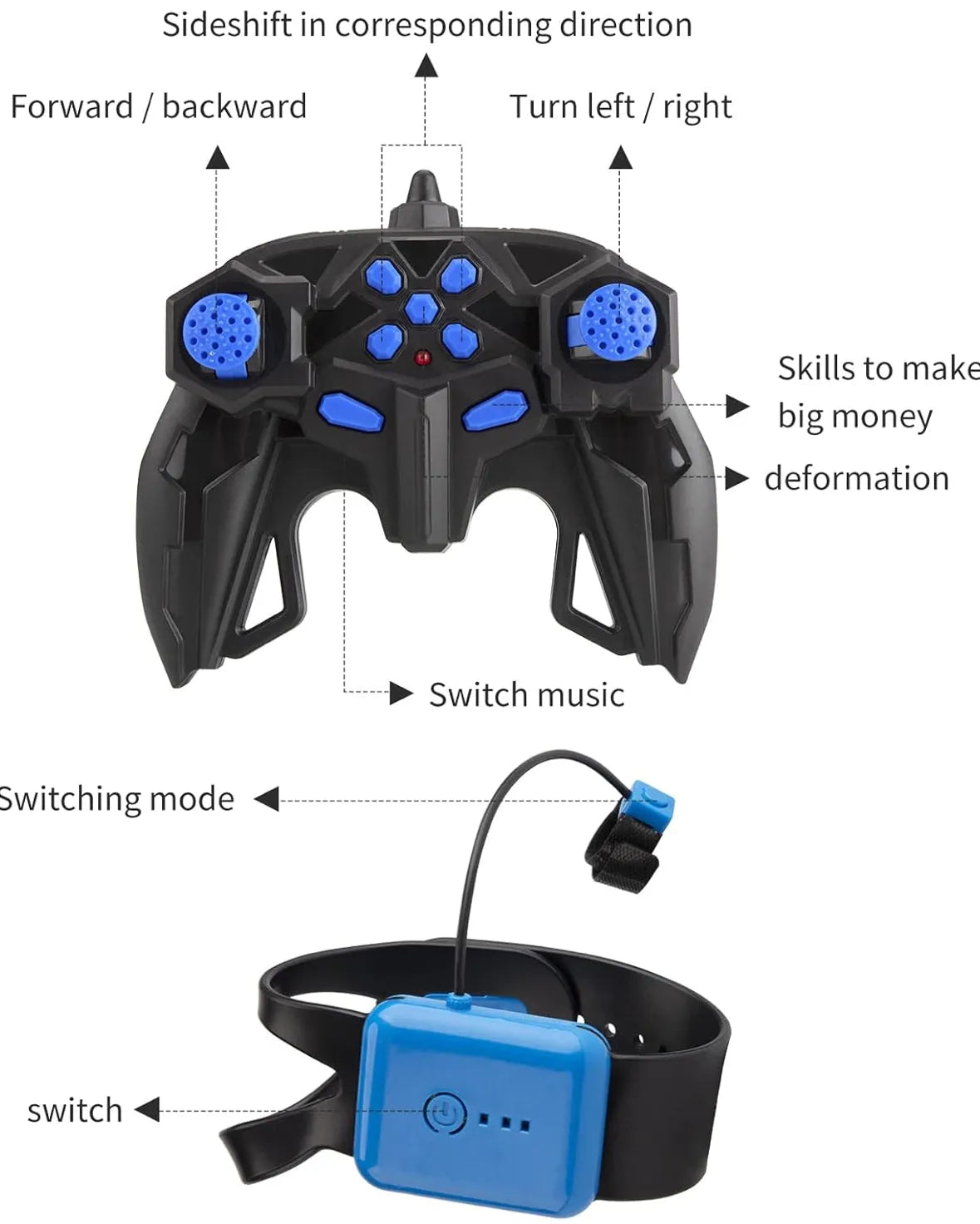 NEW RC 2.4GHZ Race Car Stunts in Blue