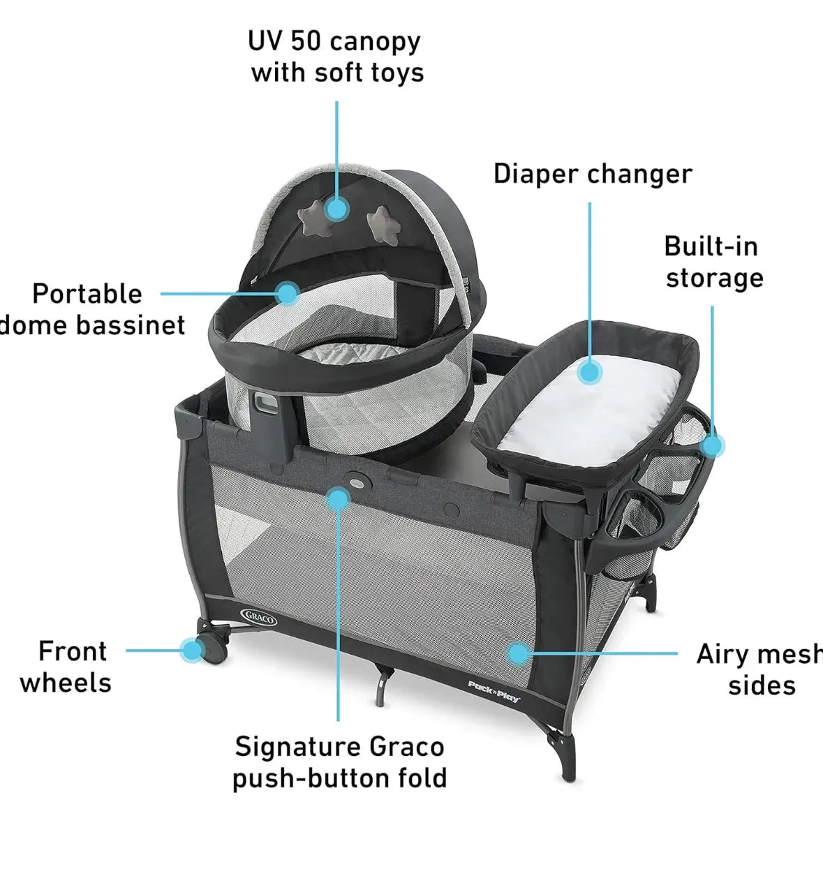 NEW Graco Pack n Play Dome LX Playard in Redmond