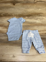 Just One You 2pc Snuggle Bunny Bodysuit & Pants Blue sz 3m