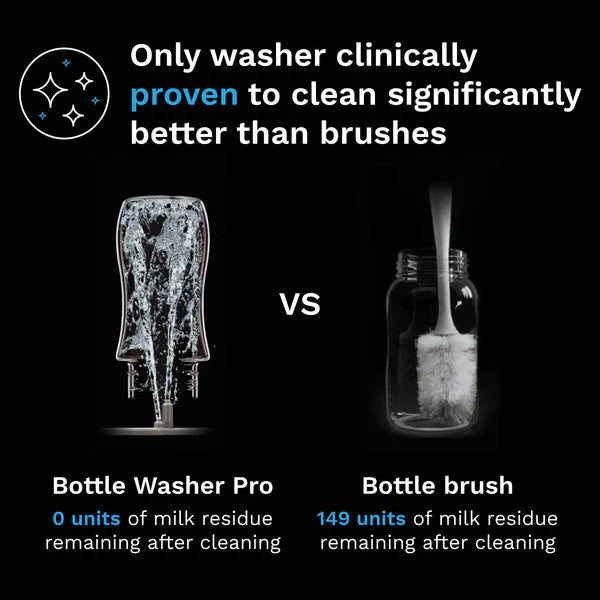 NEW Baby Brezza Bottle Washer Pro