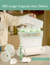 NEW Momcozy 3-Layers Large Capacity Bottle Sterilizer and Dryer