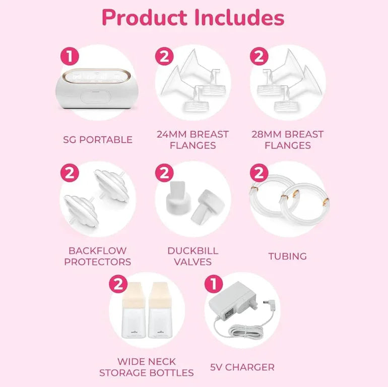 NEW Spectra Synergy Gold Portable Double Electric Breast Pump