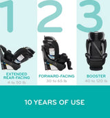 NEW Evenflo Revolve 360 Extend All-in-One Rotating Convertible Car Seat in Revere 4-120lbs