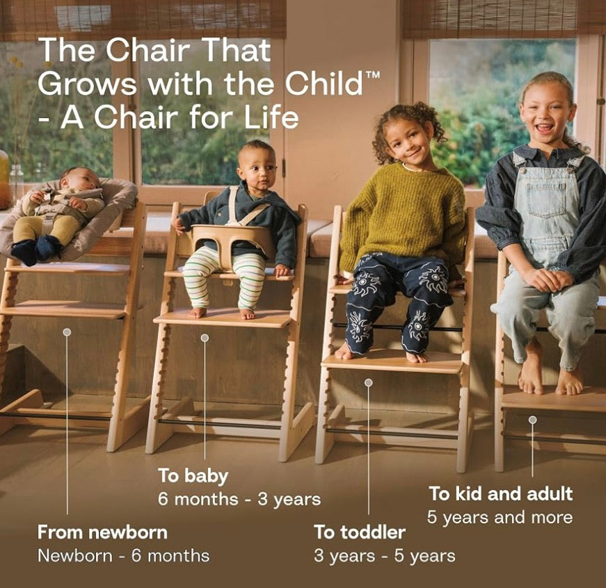 Infographic showing a chair that grows with the child from newborn through adulthood