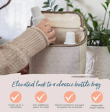 Itzy Ritzy Chill Like a Boss Stroller Bottle Bag Cooler in Vanilla Latte - Me n Mommy To Be