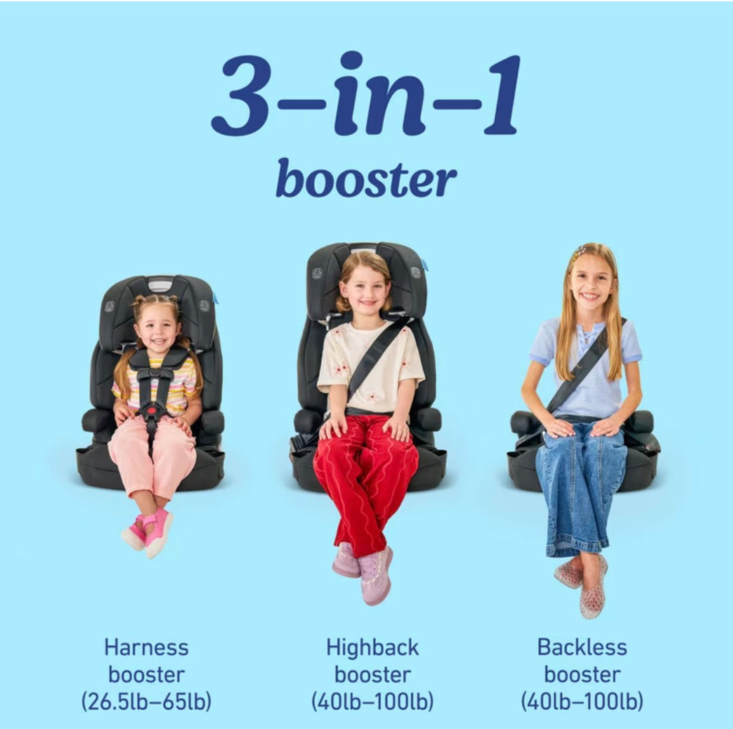 NEW Graco Tranzitions 3-in-1 Harness Booster Car Seat - Cinder