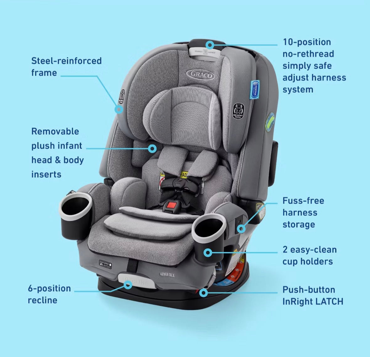 NEW Graco 4Ever DLX 4-in-1 Convertible Car Seat in Charlie