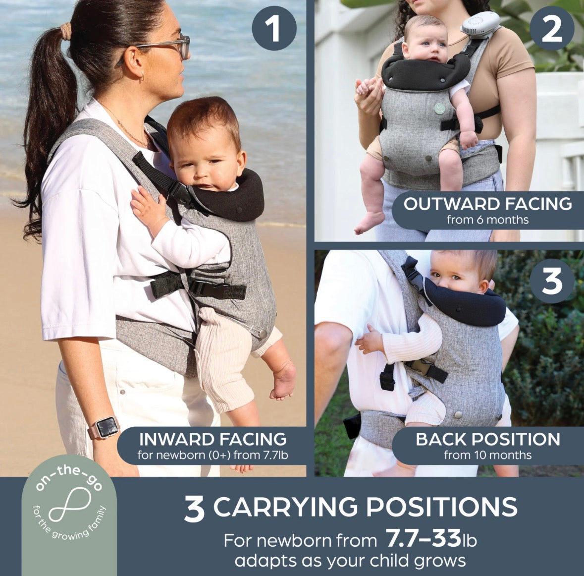 NEW DreamBaby Journey Carrier in Grey 7.7-33lbs