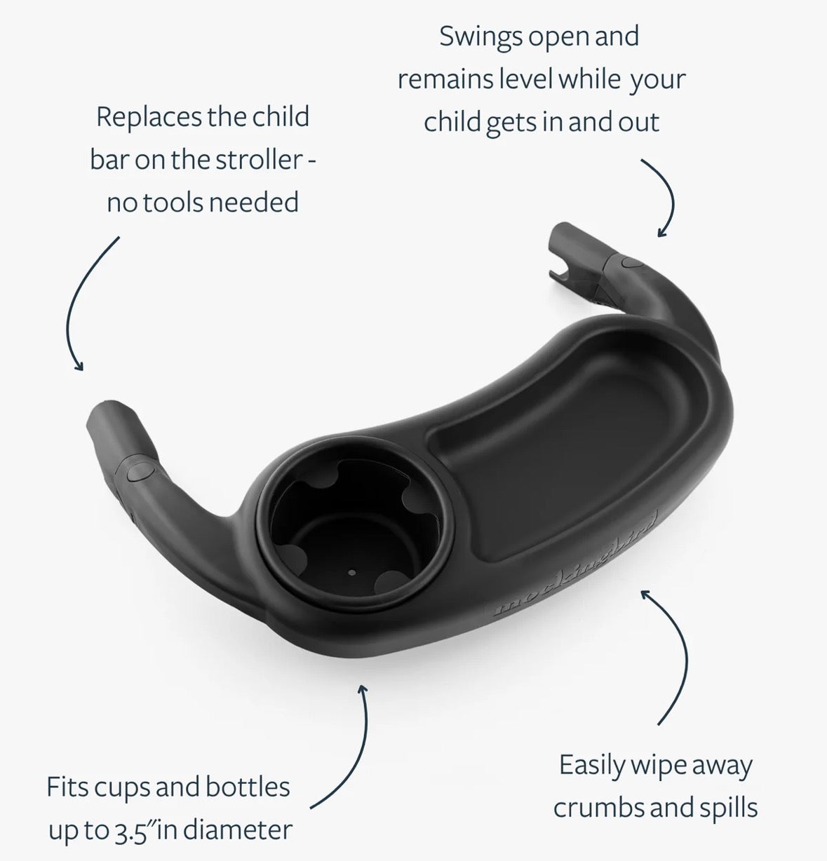 Product infographic showing a black stroller snack tray that replaces the child bar, fits cups, and wipes clean