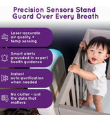 Sereniby The Air Purifier