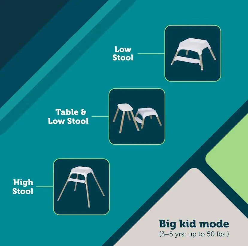 NEW Safety 1st Grow and Go Rotating High Chair in French Gray