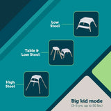 NEW Safety 1st Grow and Go Rotating High Chair in French Gray