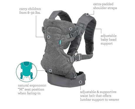 Infantino Flip 4-In-1 Convertible Baby Carrier Grey 8-32lbs - Me n Mommy To Be