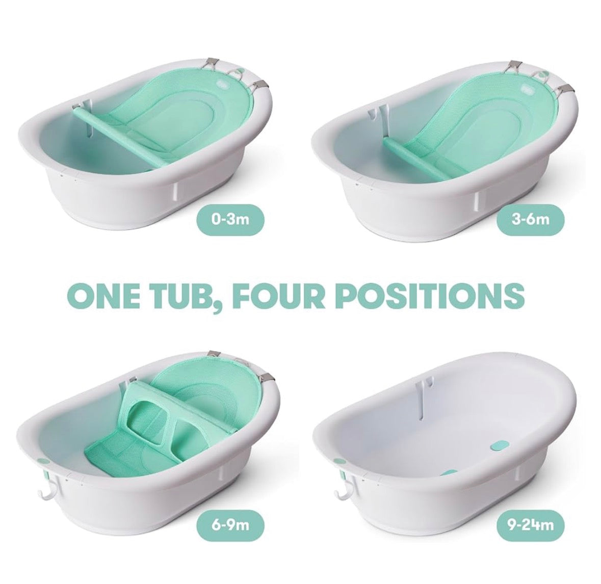 NEW Frida Baby 4-in-1 Grow With me Bath Tub