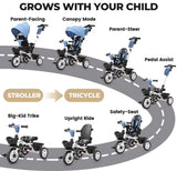 NEW JMMD 6-in-1 Foldable Tricycle with Adjustable Push Handle, Blue