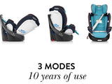 NEW Evenflo Revolve360 Rotating All-in-One Car Seat in Ainsley