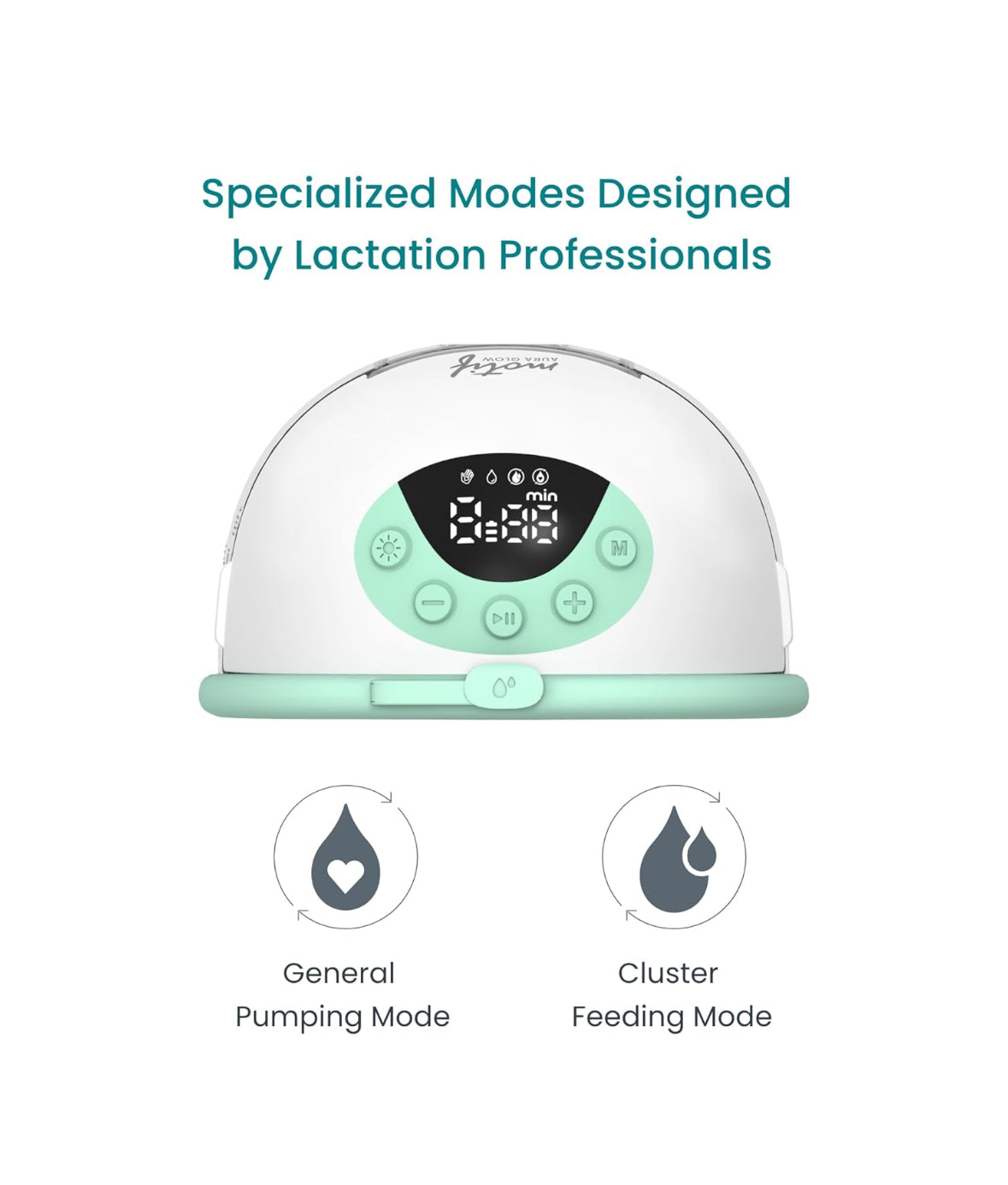 NEW Motif Aura Glow Wearable Breast Pumps - 2 pumps