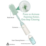 NEW Momcozy 7-in-1 Travel Baby Bottle Cleaning Set