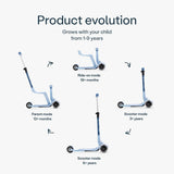 NEW Smartrike Xtend Mini-Ride Blue