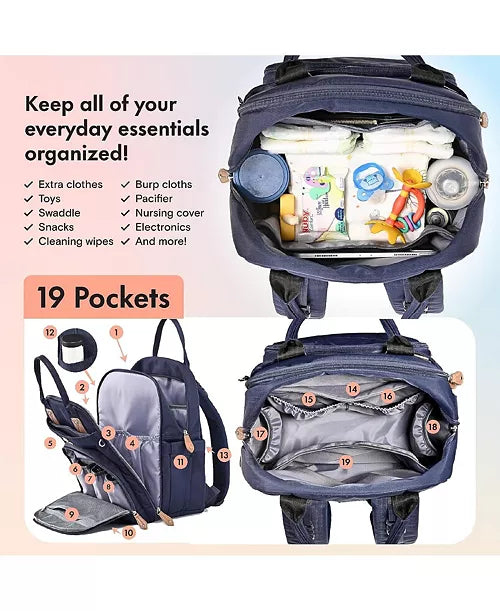 NEW Dikaslon Diaper Bag Backpack with Portable Changing Pad Navy