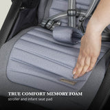 NEW Monbebe Maisy Deluxe Travel System in Castlepoint