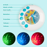 FVLOENG Musical Baby Crib Mobile with Remote, Space Travel