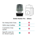 Baby Brezza Bottle Washer Pro