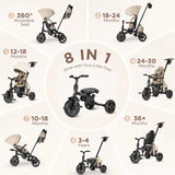 QPlay ComfoMax 8-in-1 Foldable Baby Tricycle Stroller