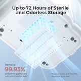 Momcozy KleanPal Pro Baby Bottle Washer, Sterilizer & Dryer