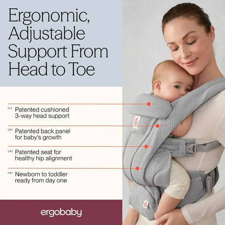 Product feature infographic showing ergonomic adjustable support and four baby carrier features from head to toe