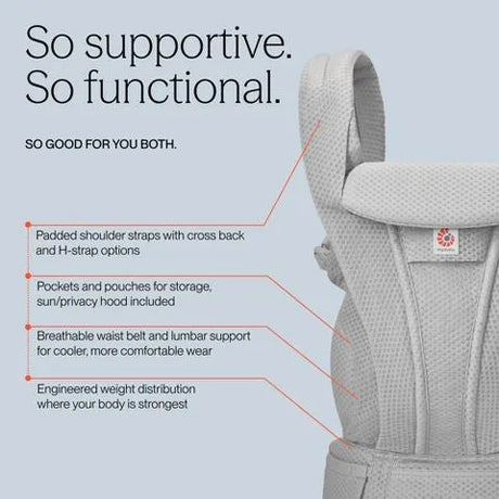So supportive, so functional carrier feature infographic showing padded straps, storage, lumbar support, and weight distribution