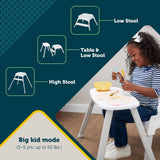 Safety 1st Grow and Go Rotating High Chair in French Gray