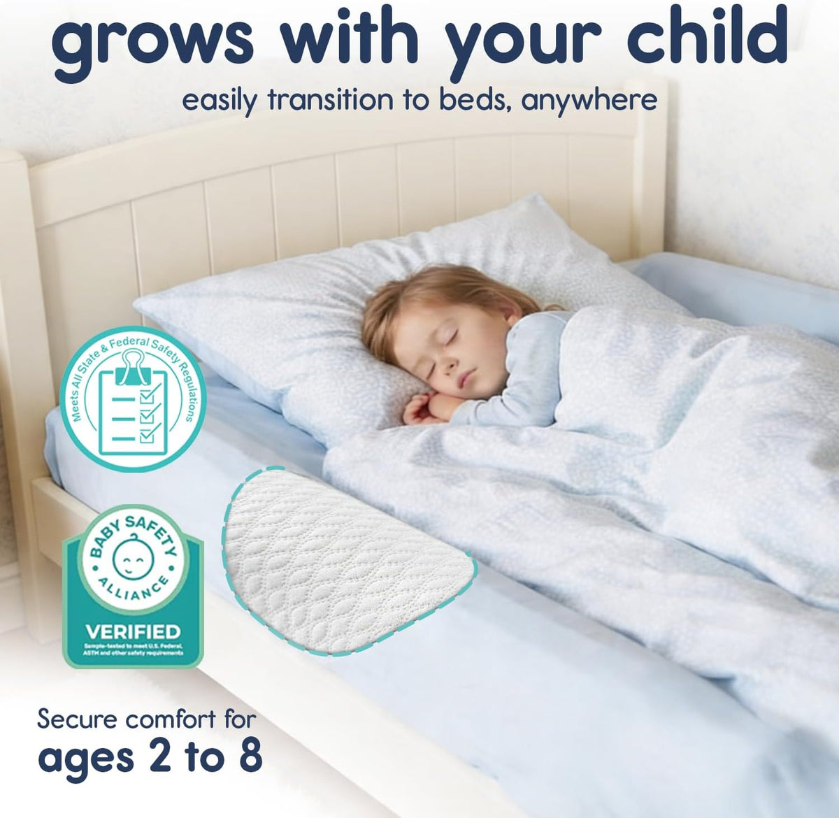 Hiccapop 2pk Inflatable Bed Bumpers